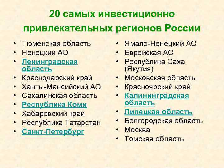 20 самых инвестиционно привлекательных регионов России • Тюменская область • Ненецкий АО • Ленинградская