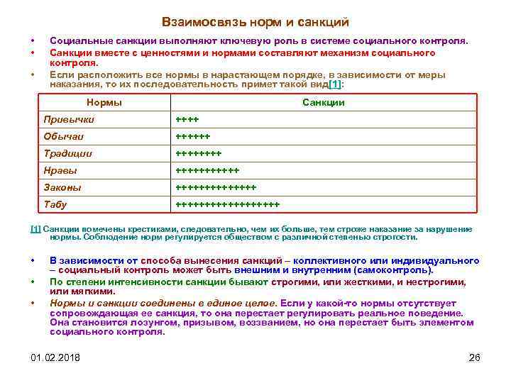 Взаимосвязь норм и санкций • • • Социальные санкции выполняют ключевую роль в системе