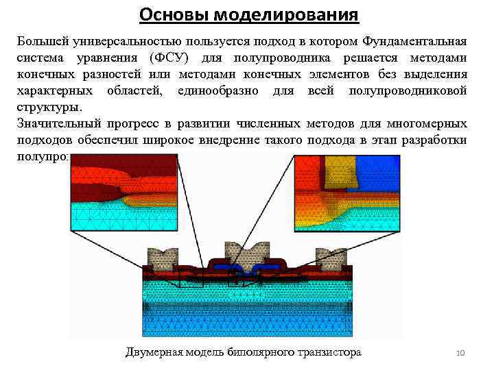 Основы моделирования Большей универсальностью пользуется подход в котором Фундаментальная система уравнения (ФСУ) для полупроводника