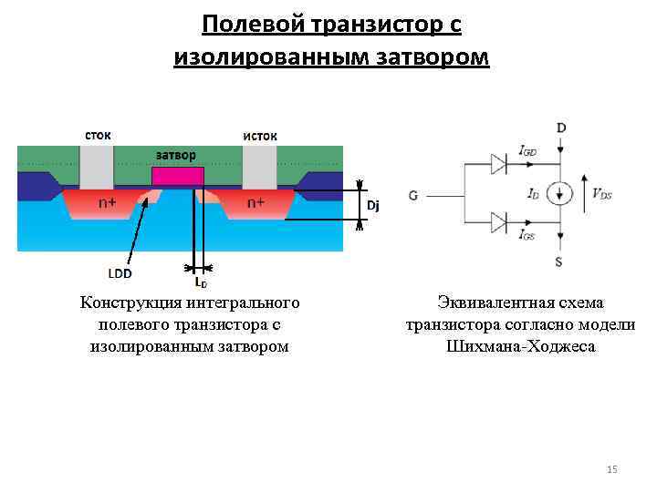 Схема с изолированным затвором полевой транзистор