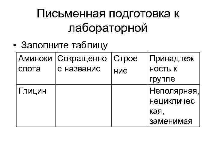 Письменная подготовка к лабораторной • Заполните таблицу Аминоки Сокращенно Строе слота е название Глицин