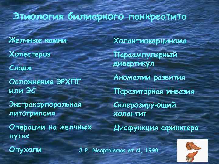 Этиология билиарного панкреатита Желчные камни Холангиокарцинома Холестероз Параампулярный дивертикул Сладж Осложнения ЭРХПГ или ЭС