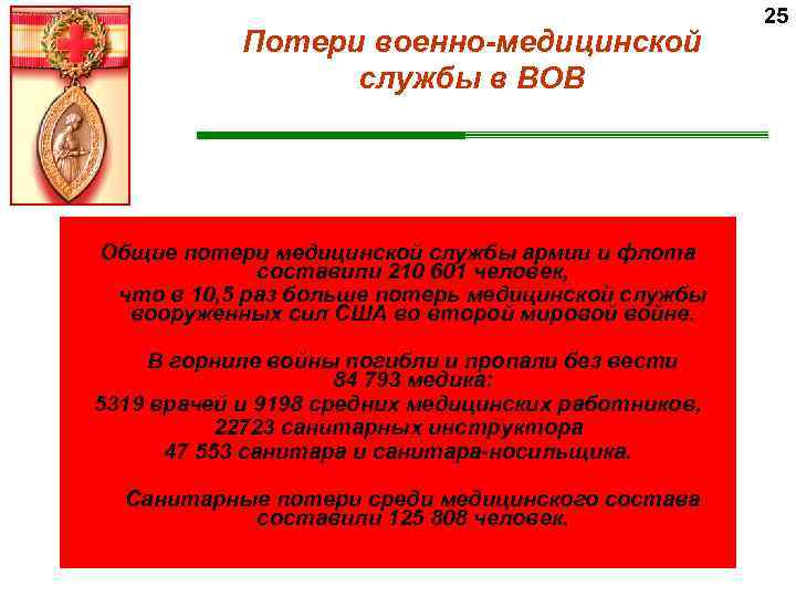 Потери военно-медицинской службы в ВОВ 25 Общие потери медицинской службы армии и флота составили