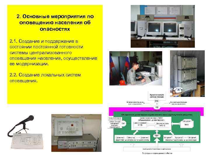  2. Основные мероприятия по оповещению населения об опасностях 2. 1. Создание и поддержание