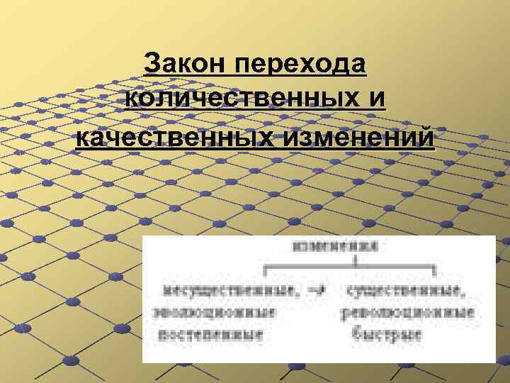 Закон перехода количественных и качественных изменений 