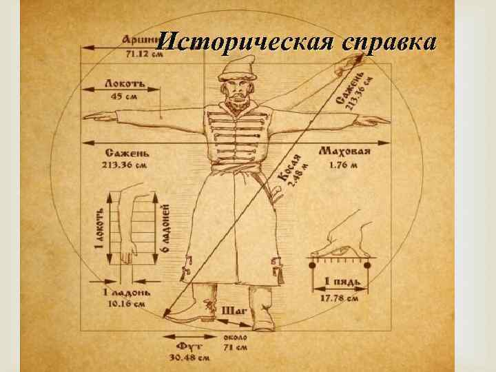 Историческая справка 