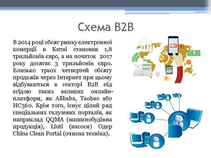 Схема В 2 В В 2014 році обсяг ринку електронної комерції в Китаї становив