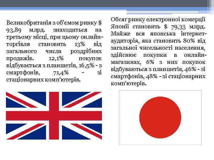 Великобританія з об'ємом ринку $ 93, 89 млрд. знаходиться на третьому місці, при цьому