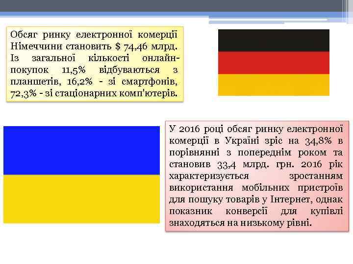 Обсяг ринку електронної комерції Німеччини становить $ 74, 46 млрд. Із загальної кількості онлайнпокупок