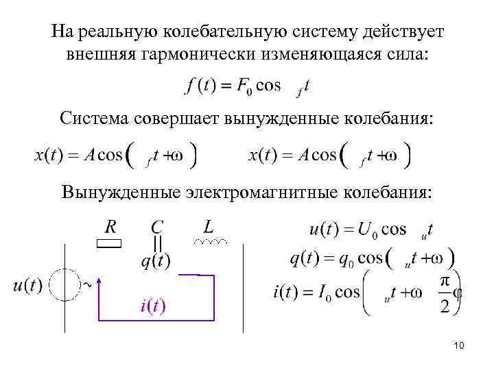 На реальную колебательную систему действует внешняя гармонически изменяющаяся сила: Система совершает вынужденные колебания: Вынужденные