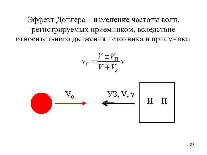 Эффект Доплера – изменение частоты волн, регистрируемых приемником, вследствие относительного движения источника и приемника