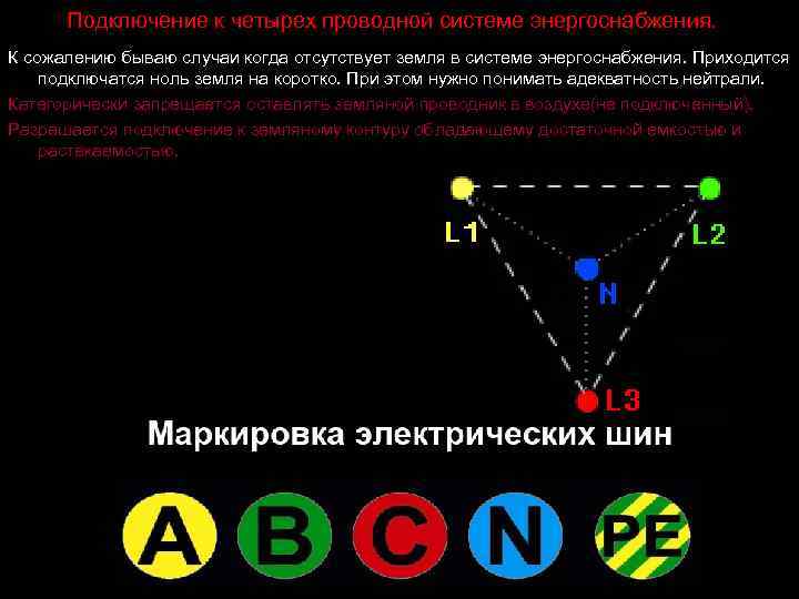 Подключение к четырех проводной системе энергоснабжения. К сожалению бываю случаи когда отсутствует земля в