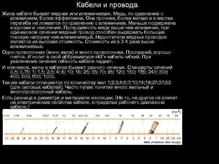 Кабели и провода. Жила кабеля бывает медная или алюминиевая. Медь, по сравнению с алюминием,