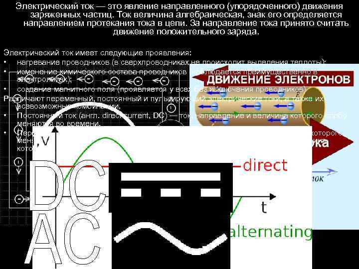 Электрический ток — это явление направленного (упорядоченного) движения заряженных частиц. Ток величина алгебраическая, знак