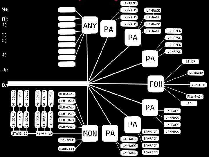 Сечение кабеля Чем больше сечение кабеля тем (больше проводимость) меньше его сопротивление, и тем