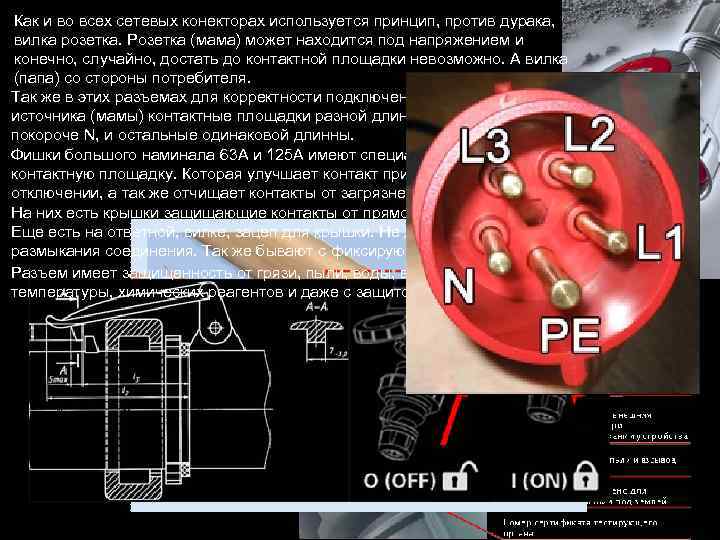 Как и во всех сетевых конекторах используется принцип, против дурака, вилка розетка. Розетка (мама)