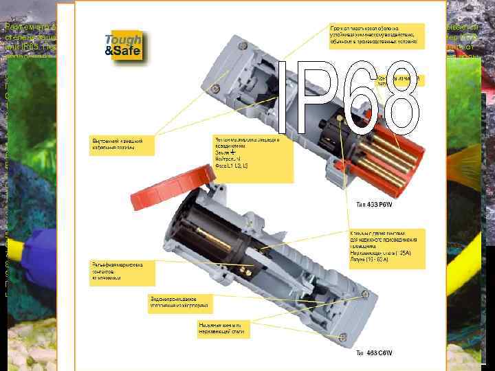 Ingress Protection Разъем это в первую очередь нарушение изоляции кабеля. По этому нужна защита