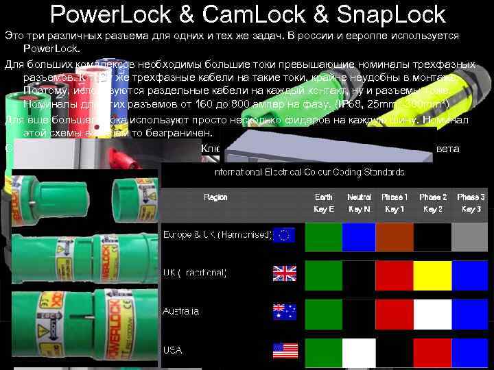 Power. Lock & Сam. Lock & Snap. Lock Это три различных разъема для одних