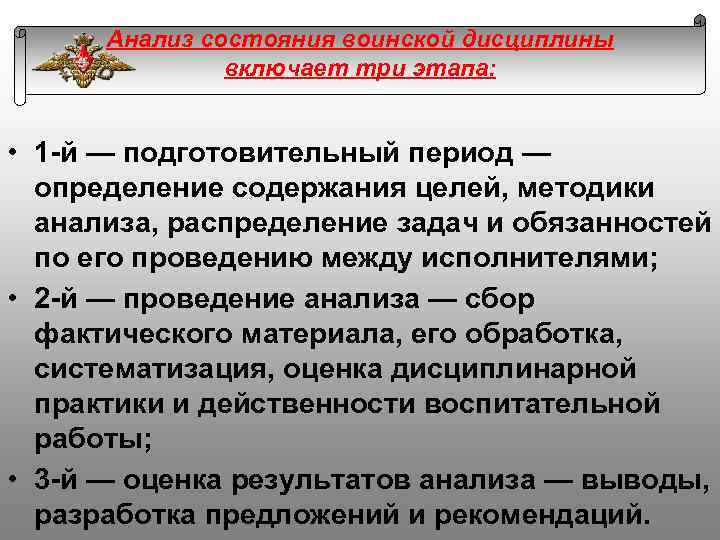 Правовая основа и стадии осуществления воинской обязанности презентация