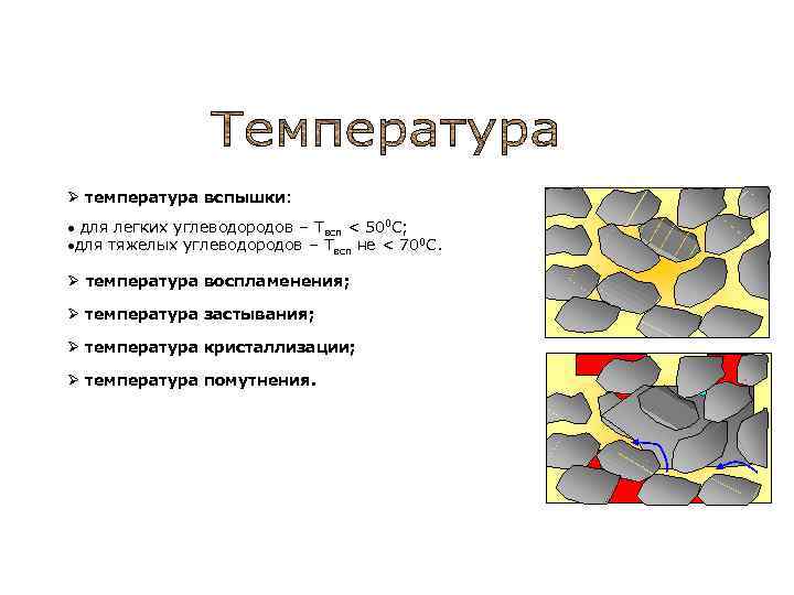 Ø температура вспышки: · для легких углеводородов – Твсп < 500 С; ·для тяжелых