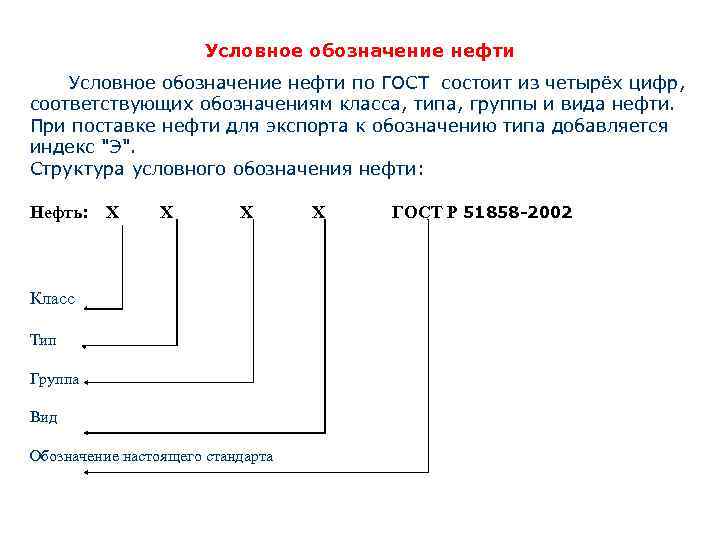 Условное обозначение нефти Условное обозначение нефти по ГОСТ состоит из четырёх цифр, соответствующих обозначениям