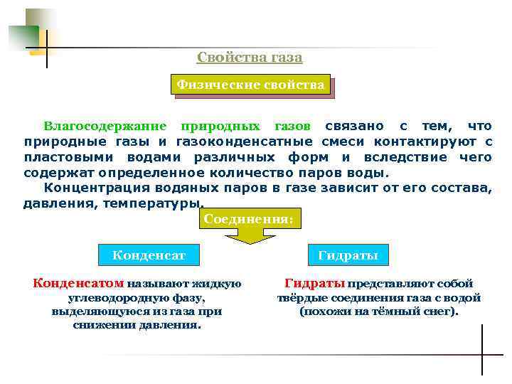 Свойства газа Физические свойства Влагосодержание природных газов связано с тем, что природные газы и