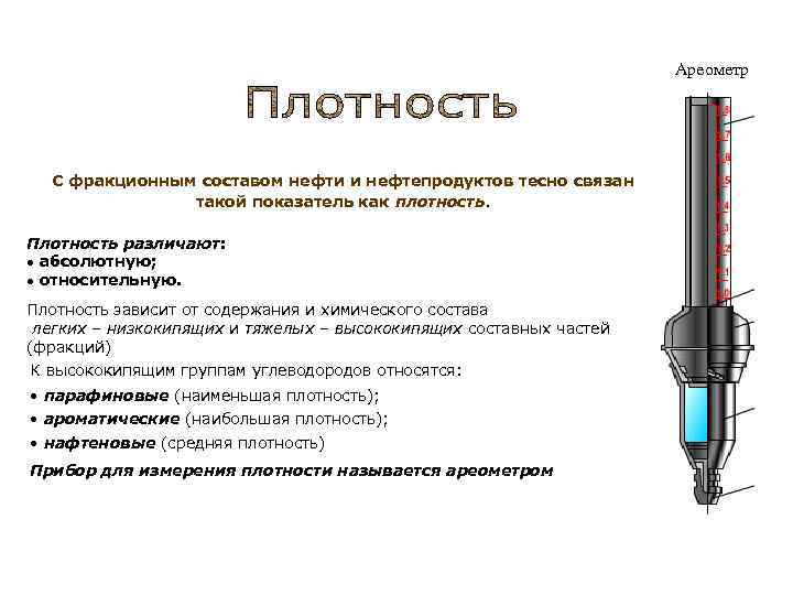 Виды плотности. Ареометр для нефтепродуктов схема. Методы определения плотности ареометром схема. Плотность нефтепродуктов ареометром. Ареометр единица измерения.