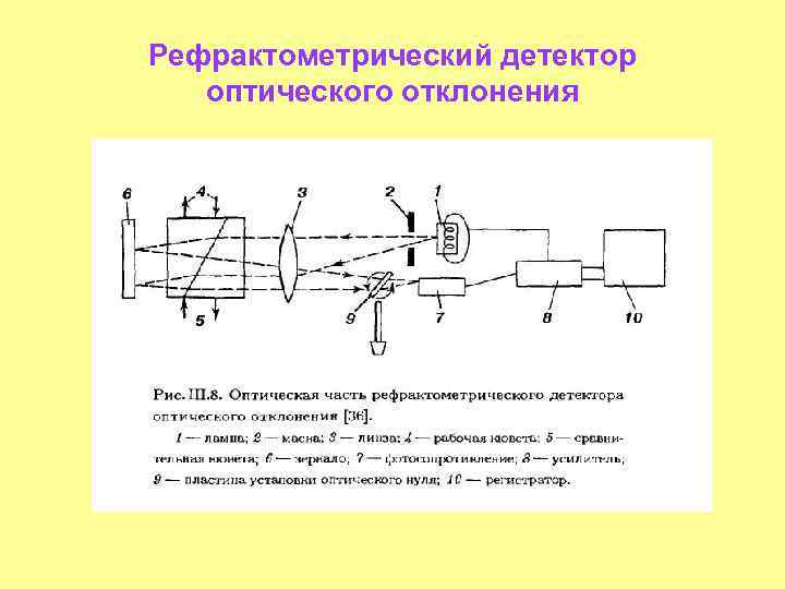 Детектор рентгеновский плоскопанельный с непрямым преобразованием изображения