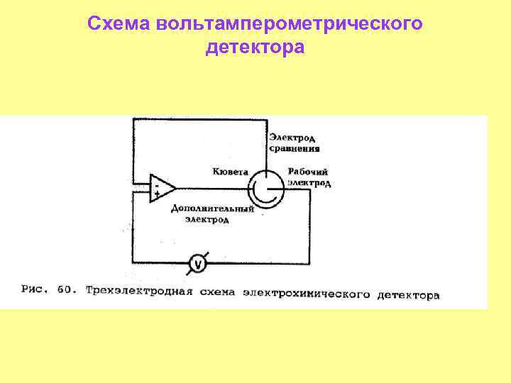 Схема вольтамперометрического детектора 