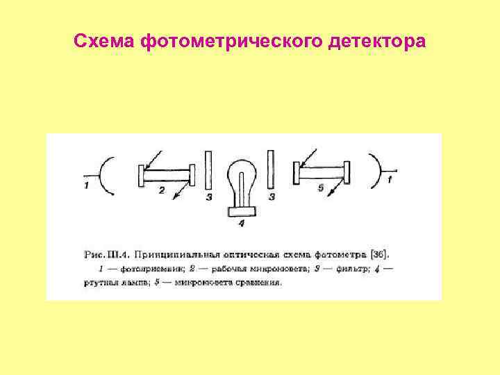 Схема фотометрического детектора 