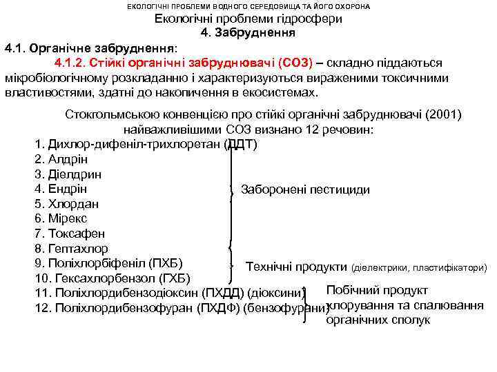 ЕКОЛОГІЧНІ ПРОБЛЕМИ ВОДНОГО СЕРЕДОВИЩА ТА ЙОГО ОХОРОНА Екологічні проблеми гідросфери 4. Забруднення 4. 1.