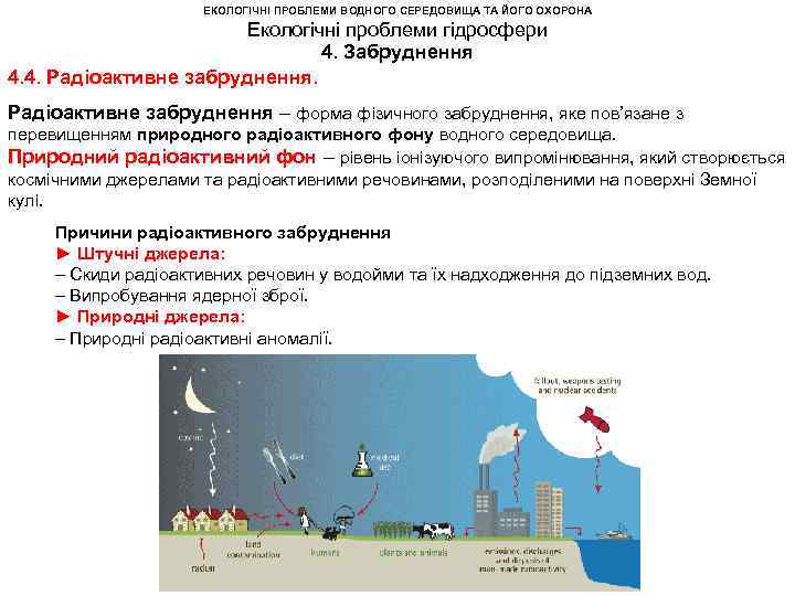 ЕКОЛОГІЧНІ ПРОБЛЕМИ ВОДНОГО СЕРЕДОВИЩА ТА ЙОГО ОХОРОНА Екологічні проблеми гідросфери 4. Забруднення 4. 4.