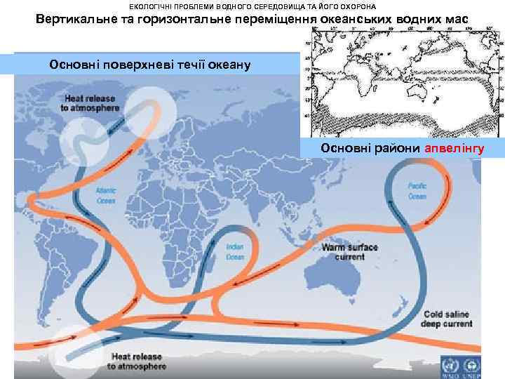 ЕКОЛОГІЧНІ ПРОБЛЕМИ ВОДНОГО СЕРЕДОВИЩА ТА ЙОГО ОХОРОНА Вертикальне та горизонтальне переміщення океанських водних мас