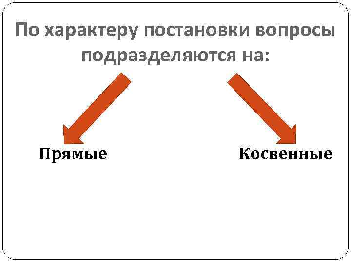 По характеру постановки вопросы подразделяются на: Прямые Косвенные 