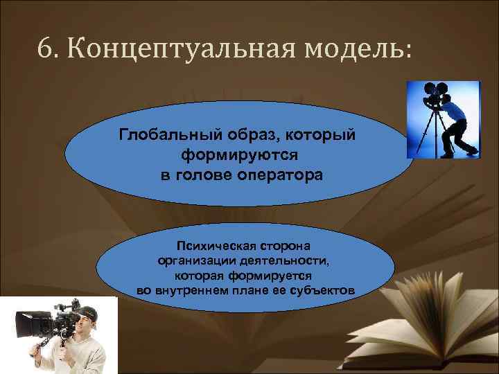 6. Концептуальная модель: Глобальный образ, который формируются в голове оператора Психическая сторона организации деятельности,