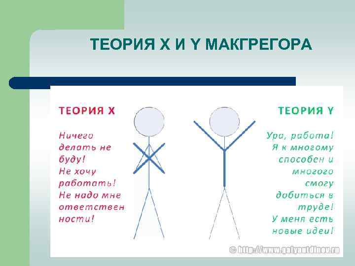 ТЕОРИЯ X И Y МАКГРЕГОРА 