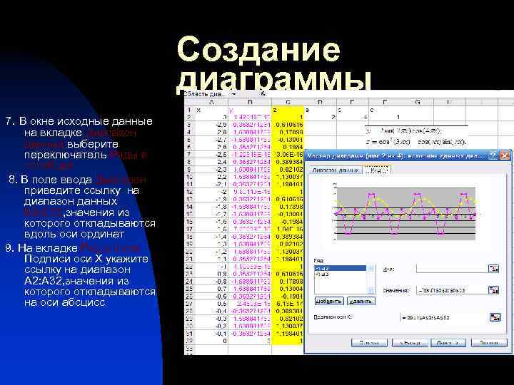 Создание диаграммы 7. В окне исходные данные на вкладке Диапазон данных выберите переключатель Ряды
