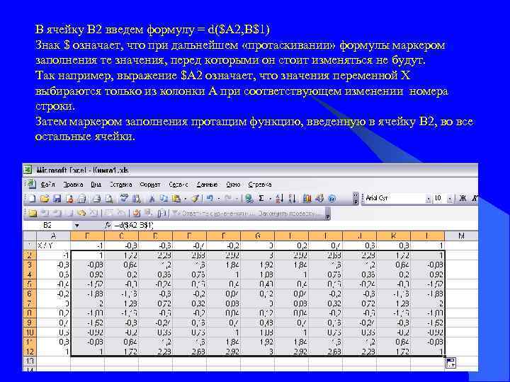 В ячейку В 2 введем формулу = d($A 2, B$1) Знак $ означает, что