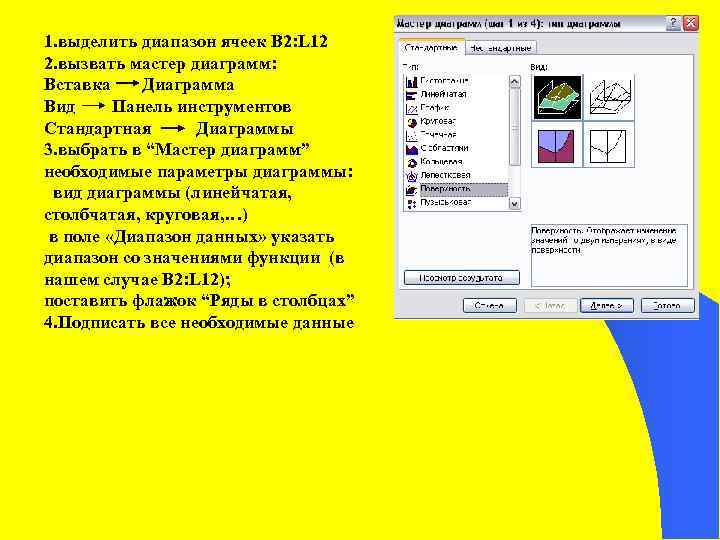 1. выделить диапазон ячеек B 2: L 12 2. вызвать мастер диаграмм: Вставка Диаграмма