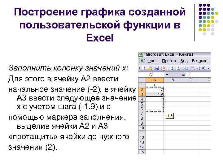 Как нарисовать функцию в excel