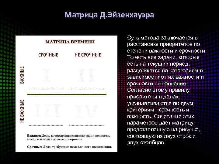 Матрица Д. Эйзенхауэра Суть метода заключается в расстановке приоритетов по степени важности и срочности.