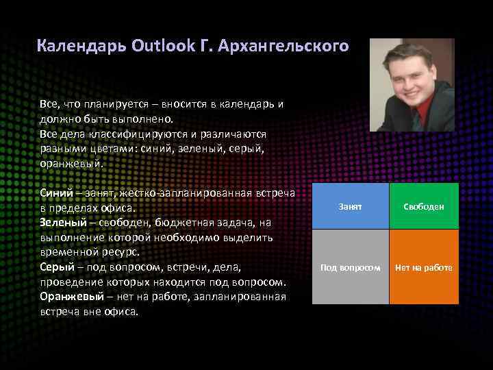 Календарь Outlook Г. Архангельского Все, что планируется – вносится в календарь и должно быть