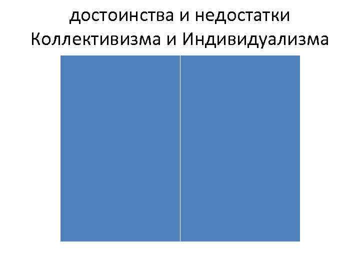 достоинства и недостатки Коллективизма и Индивидуализма 