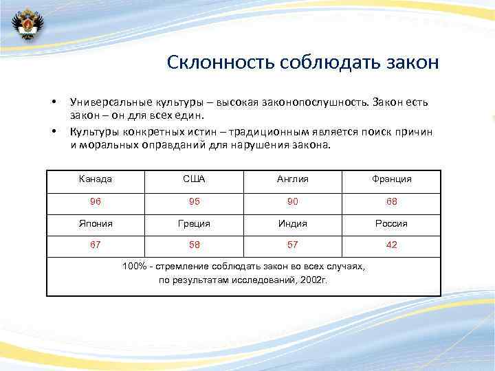 Закон есть закон в цвете. Закон есть закон. Закон есть закономерностей. Закон для всех един. Дух и буква закона.