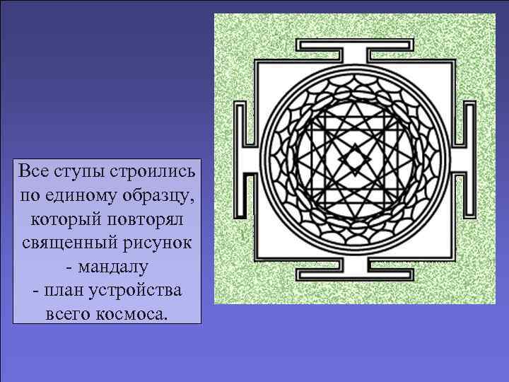 Все ступы строились по единому образцу, который повторял священный рисунок - мандалу - план