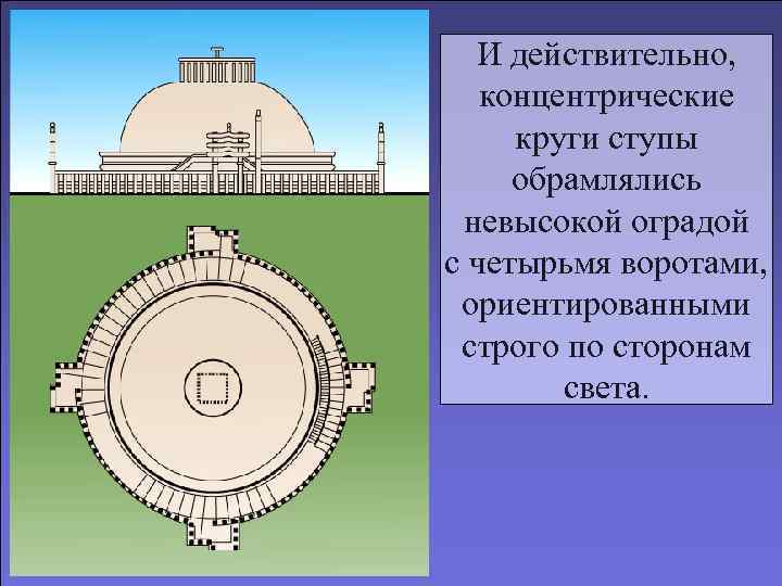 И действительно, концентрические круги ступы обрамлялись невысокой оградой с четырьмя воротами, ориентированными строго по