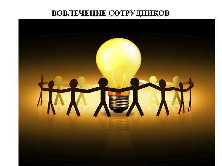 ВОВЛЕЧЕНИЕ СОТРУДНИКОВ 