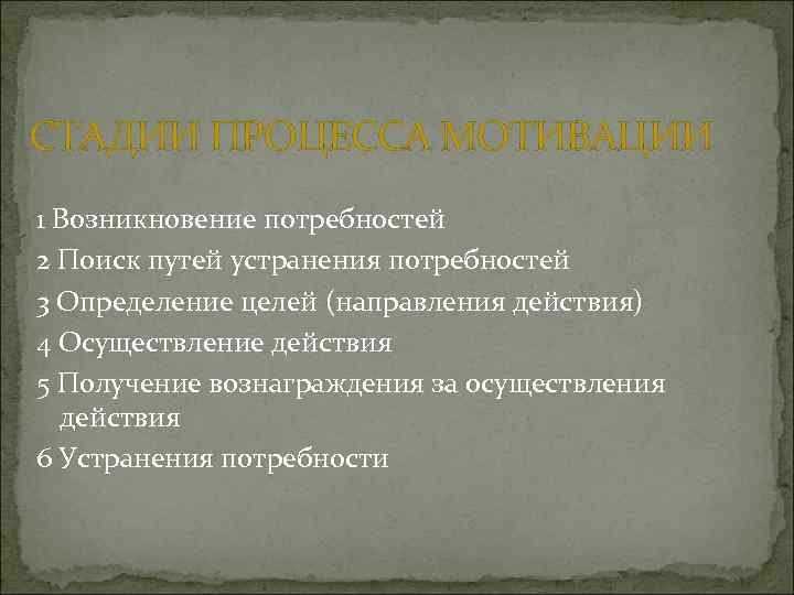 СТАДИИ ПРОЦЕССА МОТИВАЦИИ 1 Возникновение потребностей 2 Поиск путей устранения потребностей 3 Определение целей