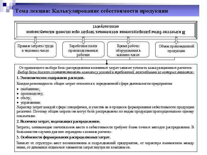 Калькулирование себестоимости продукции