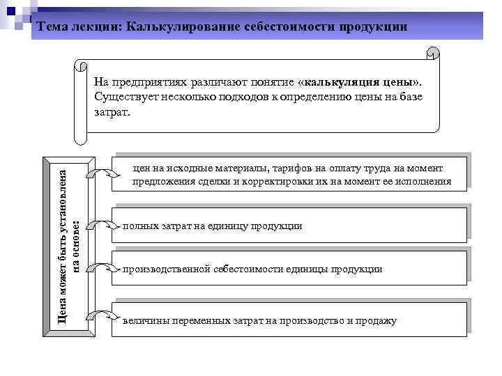 Тема лекции: Калькулирование себестоимости продукции Цена может быть установлена на основе: На предприятиях различают
